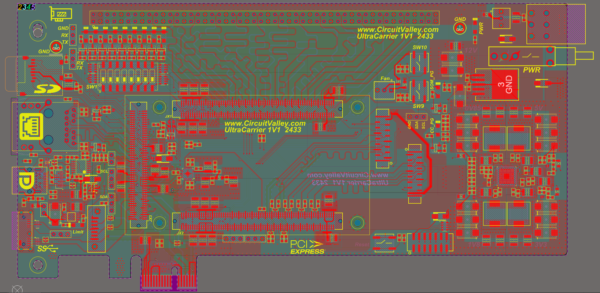 Xilinx Zynq Ultrascale+ Ultrazed FPGA PCIe Board