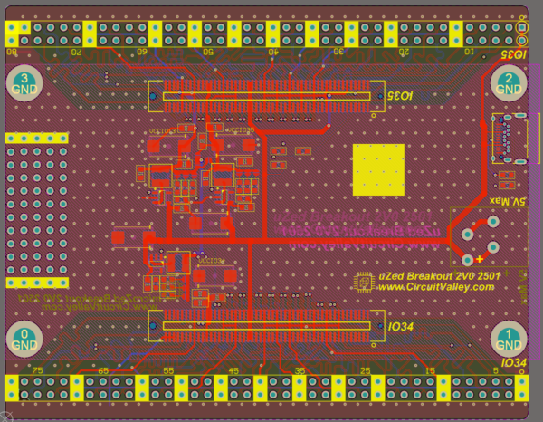 microZed Breakout Carrier Board for Zynq FPGA