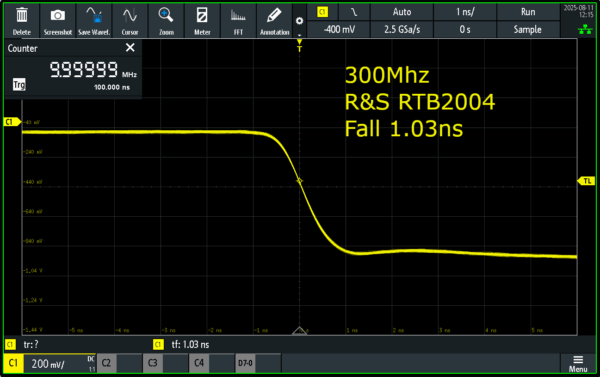 KLIP30 Programmable 30ps Fast Pulse Generator