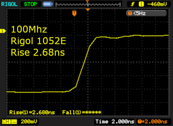 KLIP30 Programmable 30ps Fast Pulse Generator
