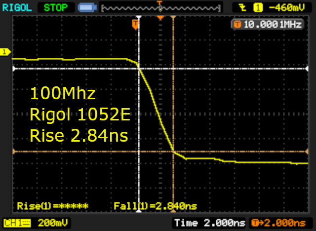KLIP30 Programmable 30ps Fast Pulse Generator - Image 13