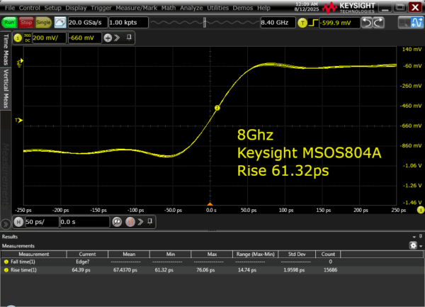 KLIP30 Programmable 30ps Fast Pulse Generator