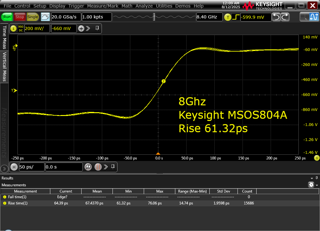 KLIP30 Programmable 30ps Fast Pulse Generator - Image 12