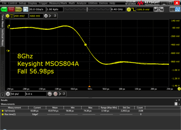 KLIP30 Programmable 30ps Fast Pulse Generator