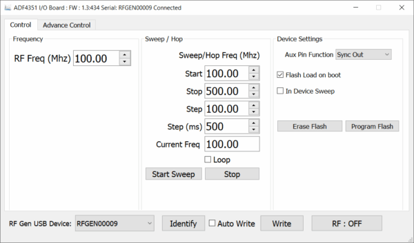 RFSTAMP44 RF Signal Generator SOM 4.4Ghz