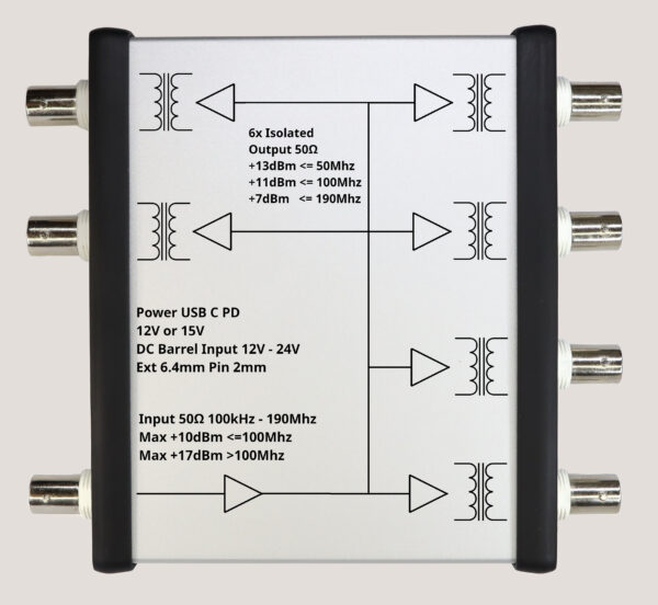 DISTISO6 Isolated Distribution Amplifier 6 Output