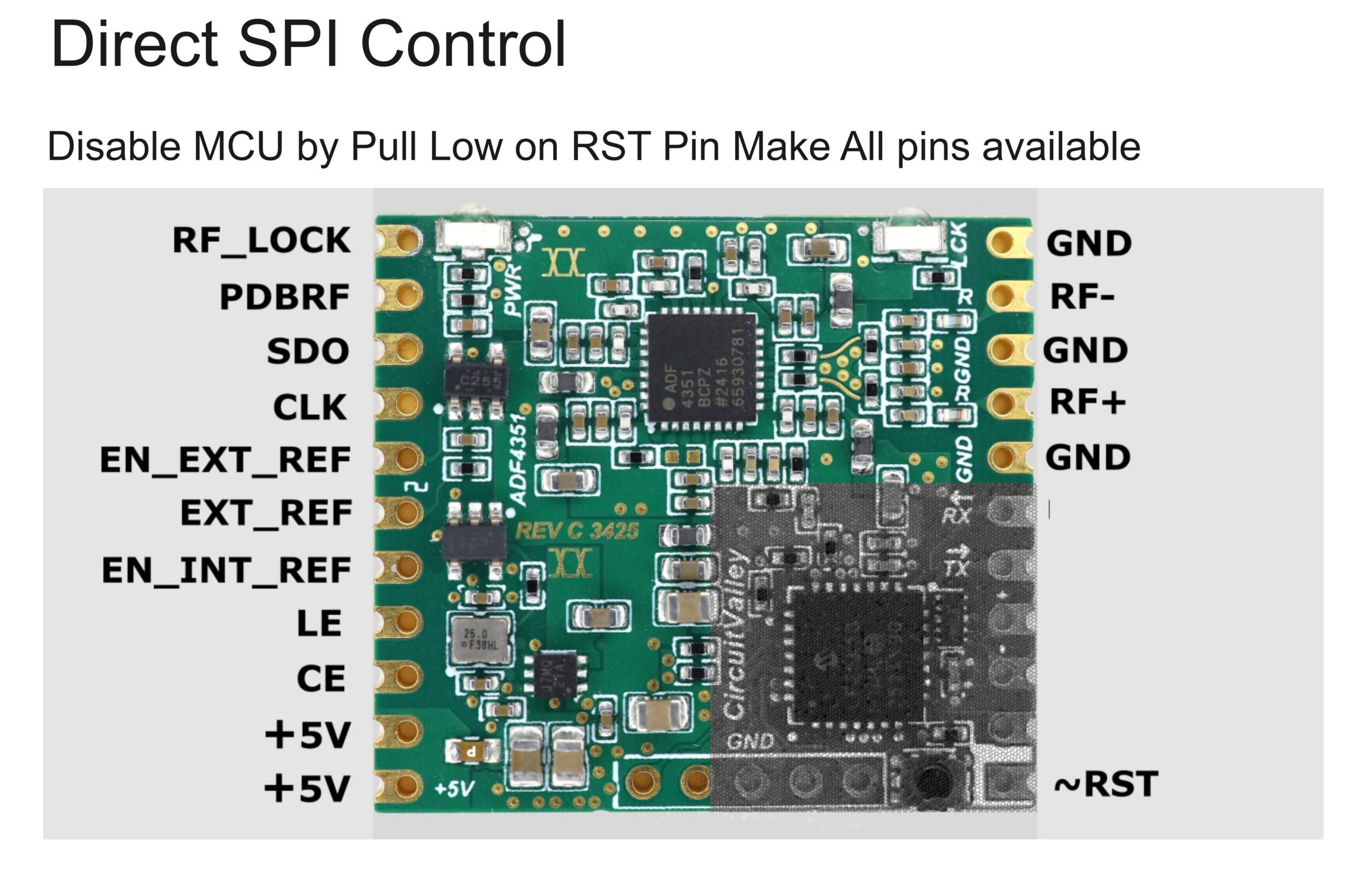 RFSTAMP44 RF Signal Generator SOM 4.4Ghz - Image 8