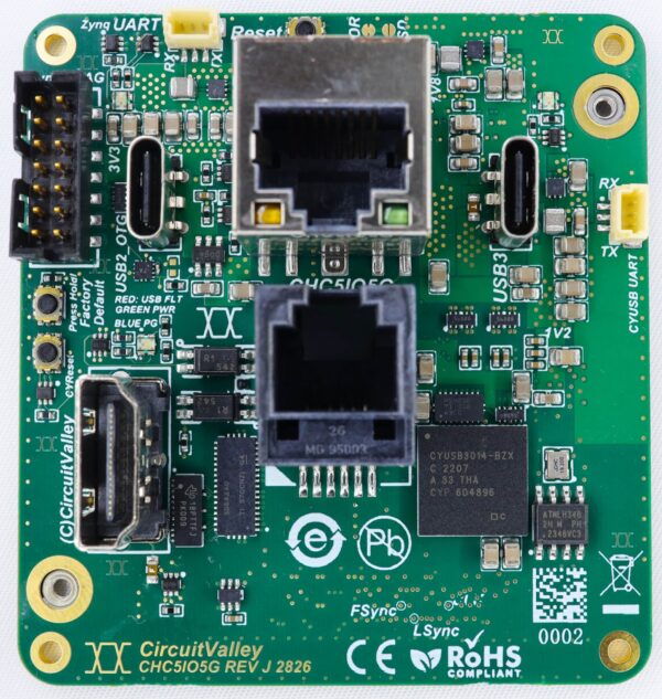 CHC5 Interface Breakout Board