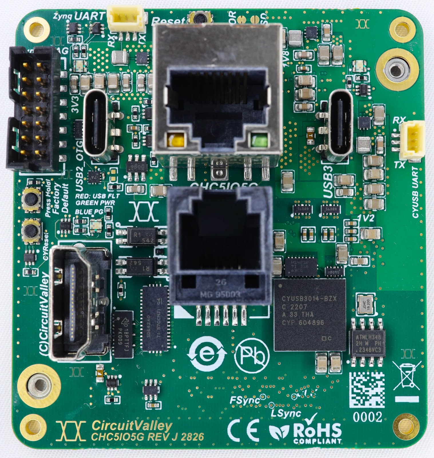 CHC5 Interface Breakout Board