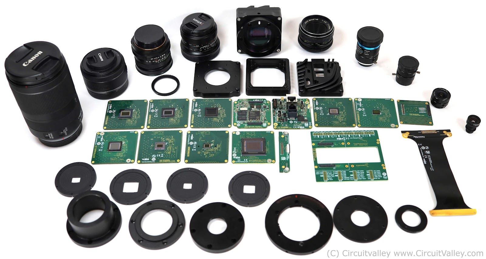 CHC5 Developer Kit Pro: All Sensors, Mounts